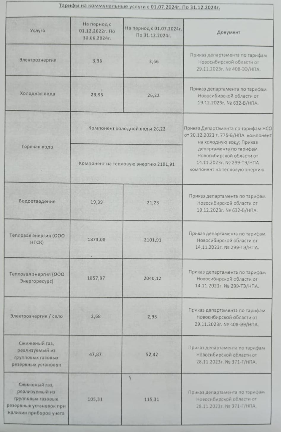 ТСЖ «РОДНИКИ-3»